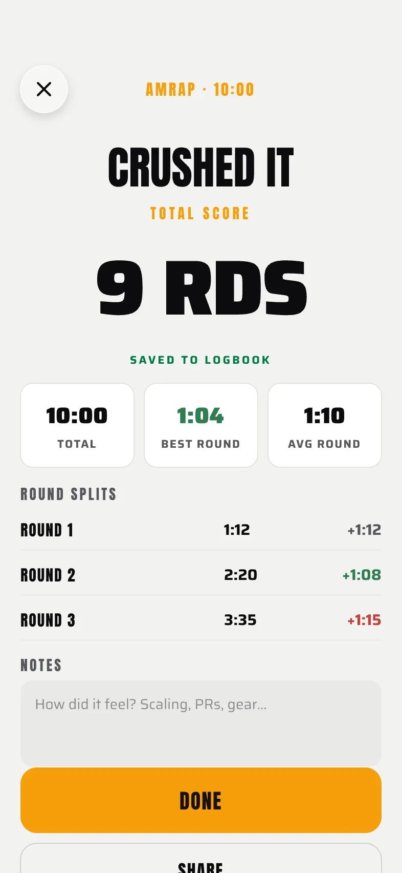The score screen after an AMRAP: nine rounds, total and average round times, and the per-round splits.